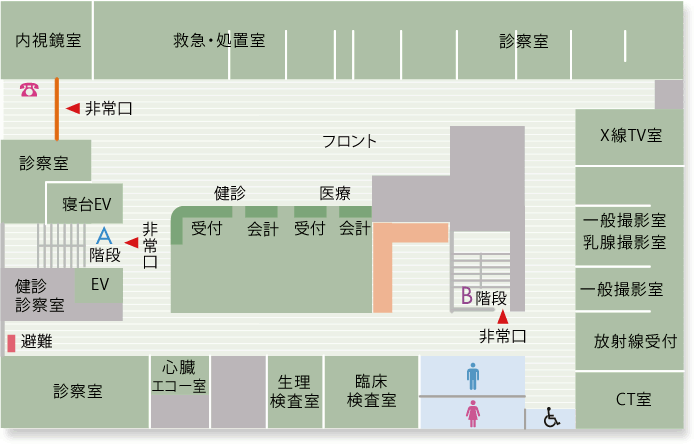 柳原病院2F