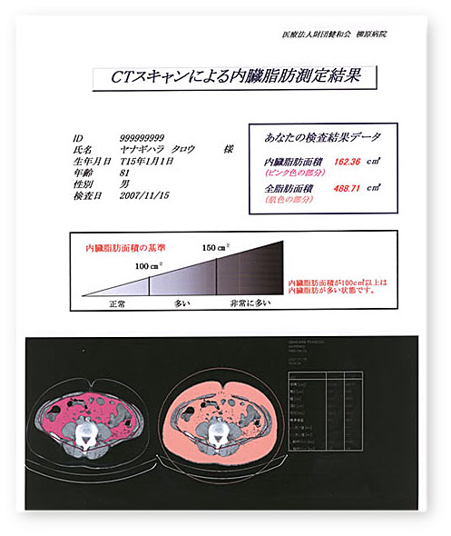 CT測定結果